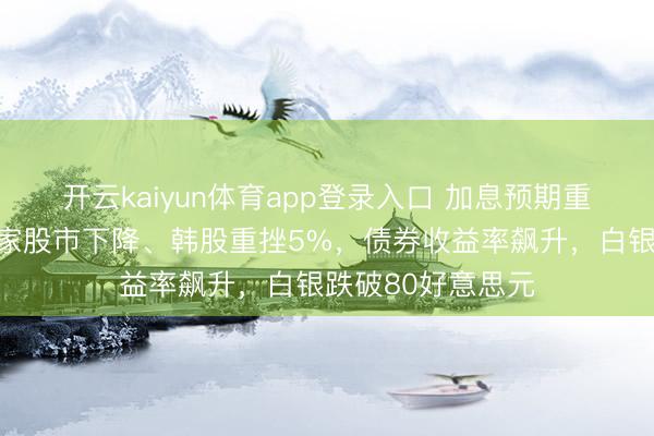 开云kaiyun体育app登录入口 加息预期重叠通胀忧虑，大家股市下降、韩股重挫5%，债券收益率飙升，白银跌破80好意思元